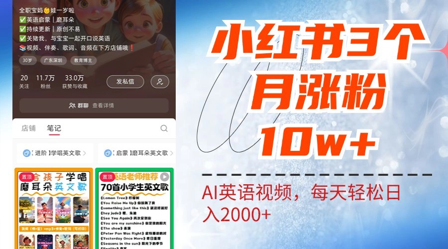 小红书三个月涨粉10W，AI英语视频0成本制作，每天轻松日入2000+-必智轻创社