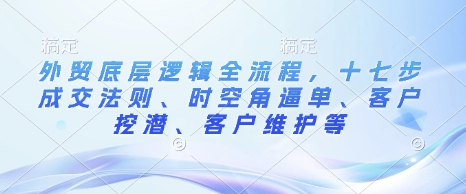 外贸底层逻辑全流程，十七步成交法则、时空角逼单、客户挖潜、客户维护等-必智轻创社