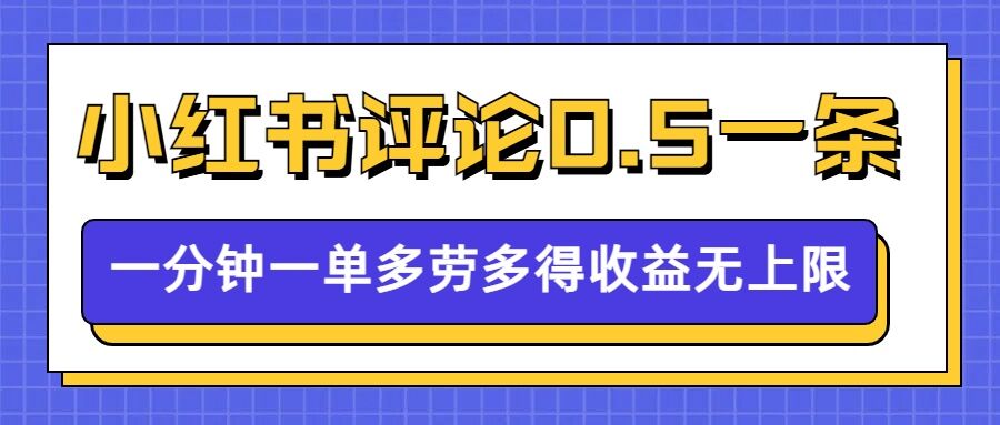 小红书留言评论，0.5元1条，一分钟一单，多劳多得，收益无上限-必智轻创社